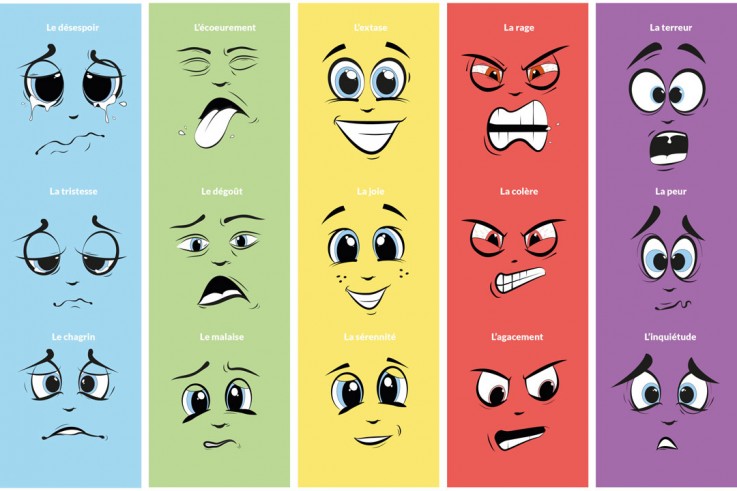 Les cartes permettent à l’enfant de s’exprimer et de dialoguer sur ses émotions