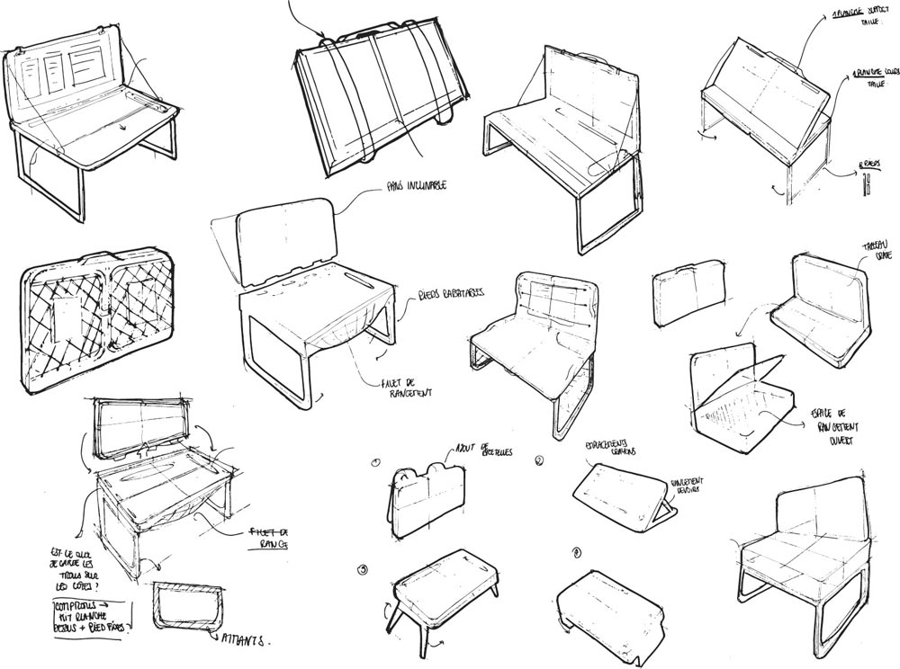 Croquis