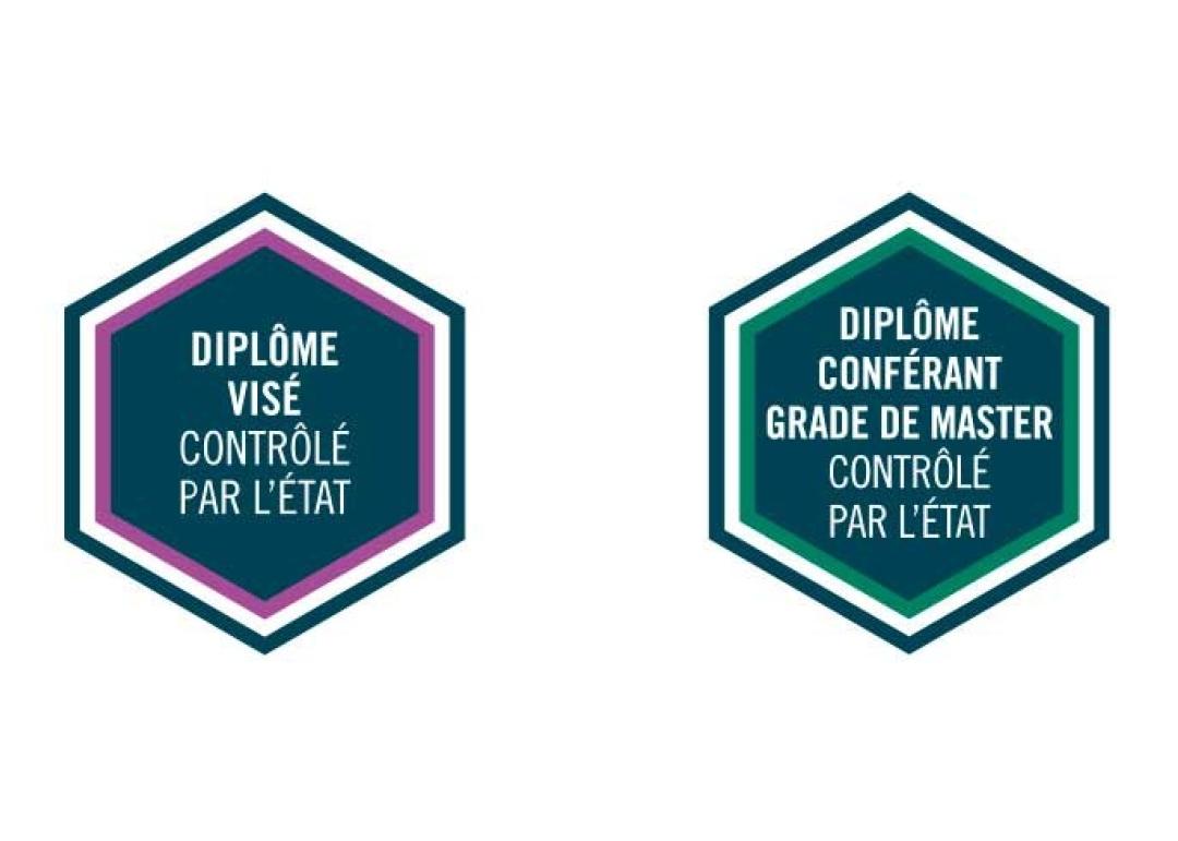 grade de master